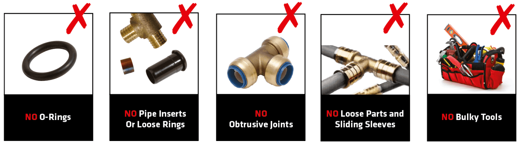 Buteline fittings graphic